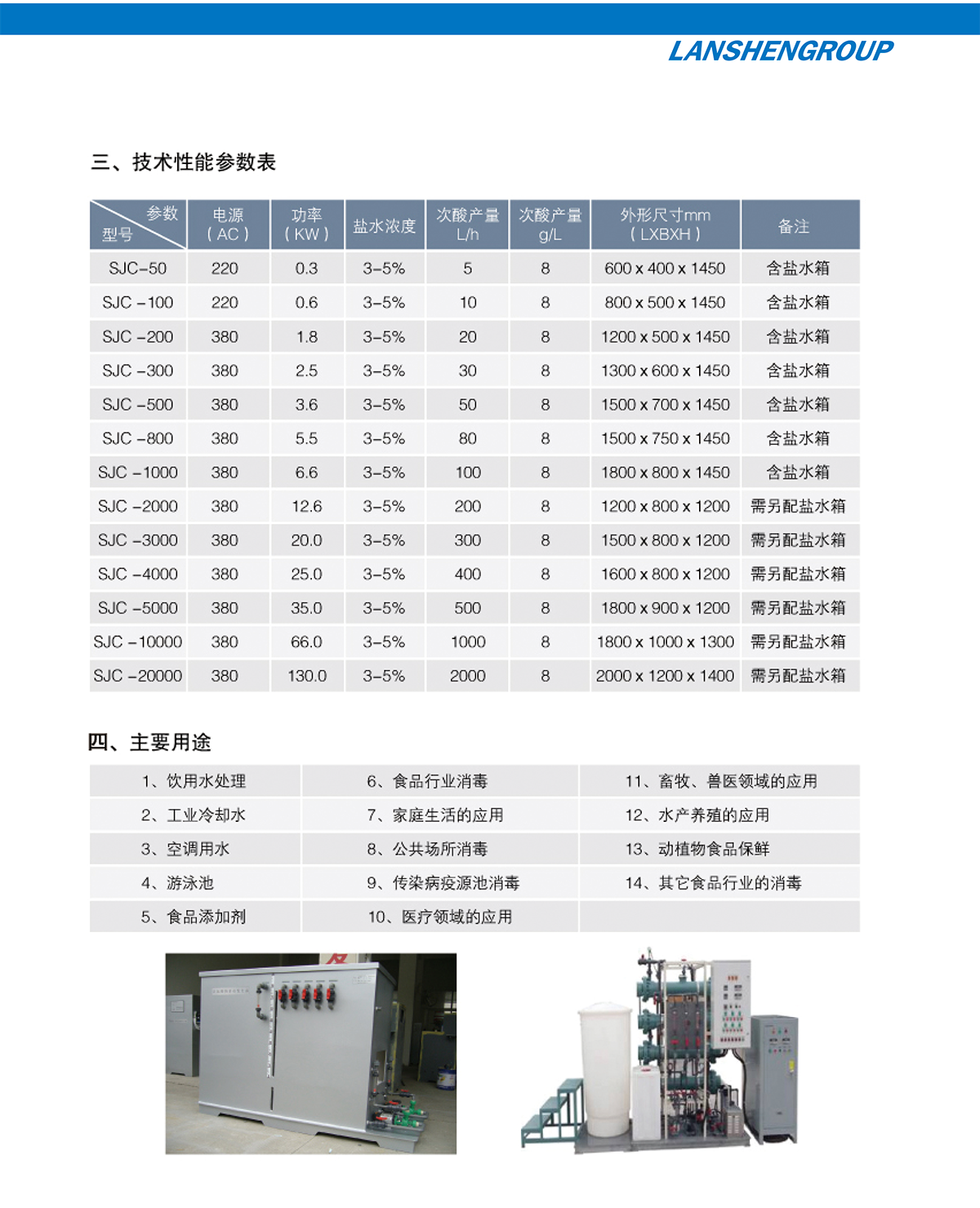 加藥消毒18.png