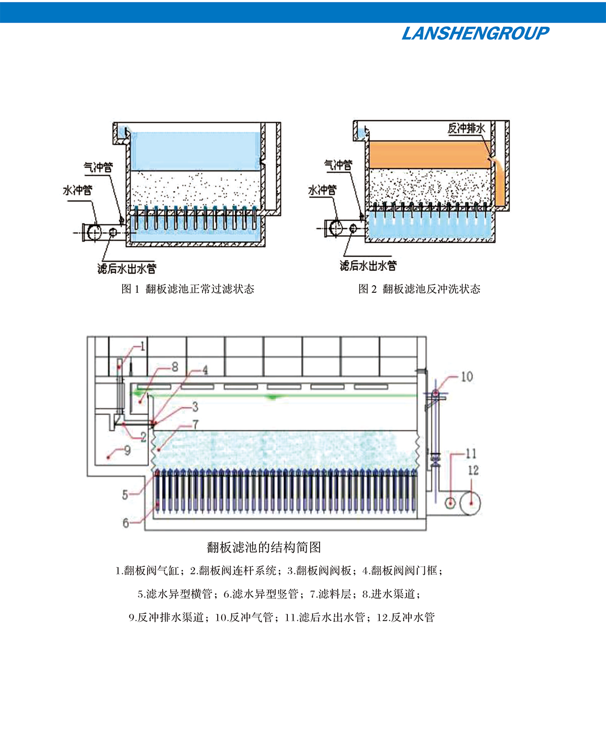 濾池專家-14.2.png