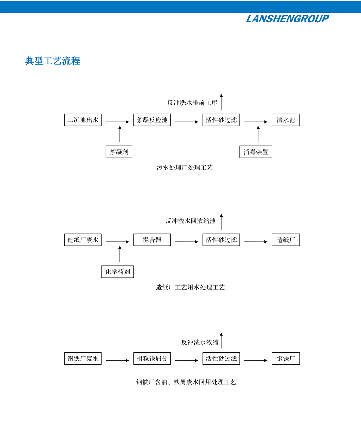 濾池專家-17.2.png